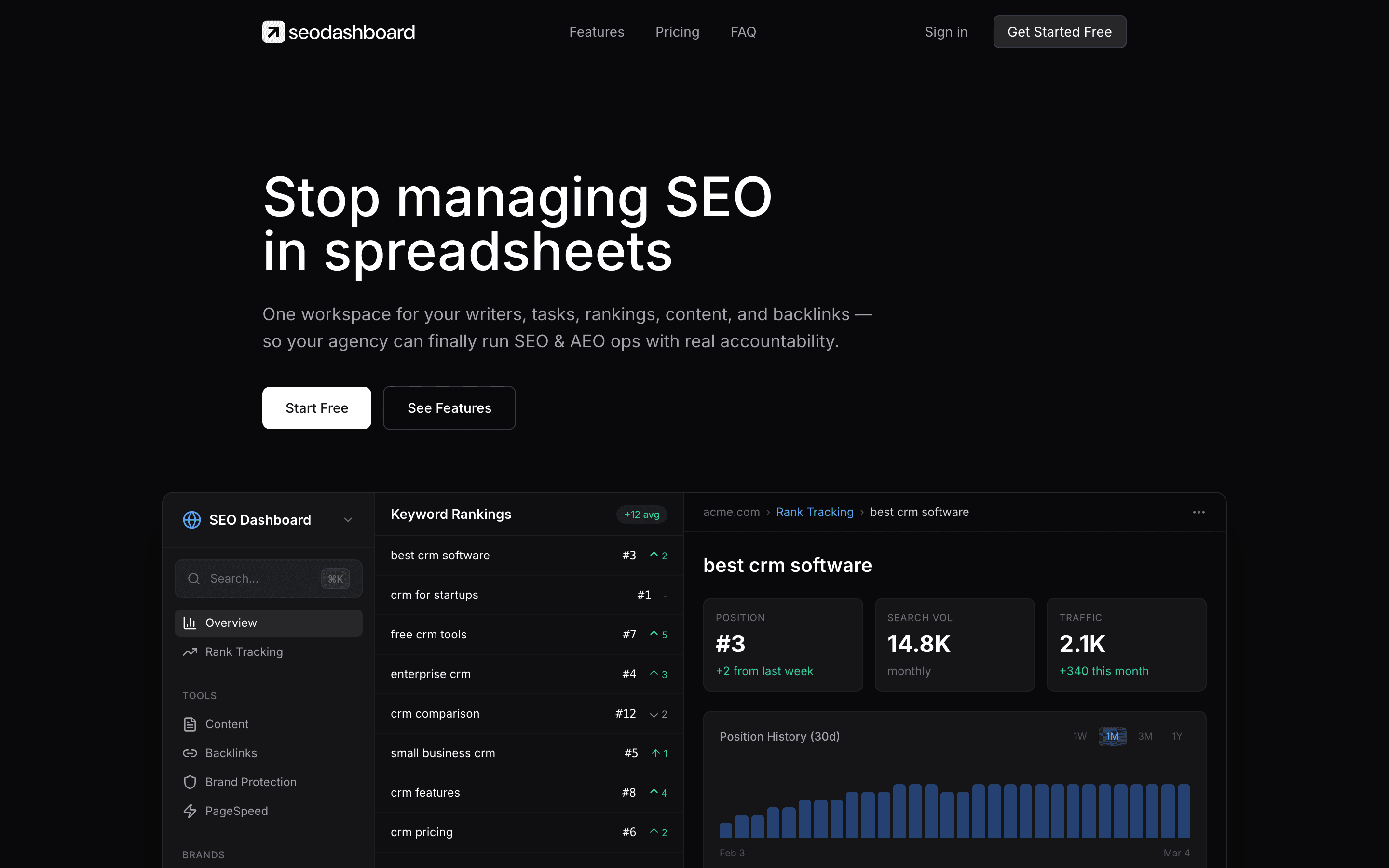 SEO Dashboard - Agency SEO management platform